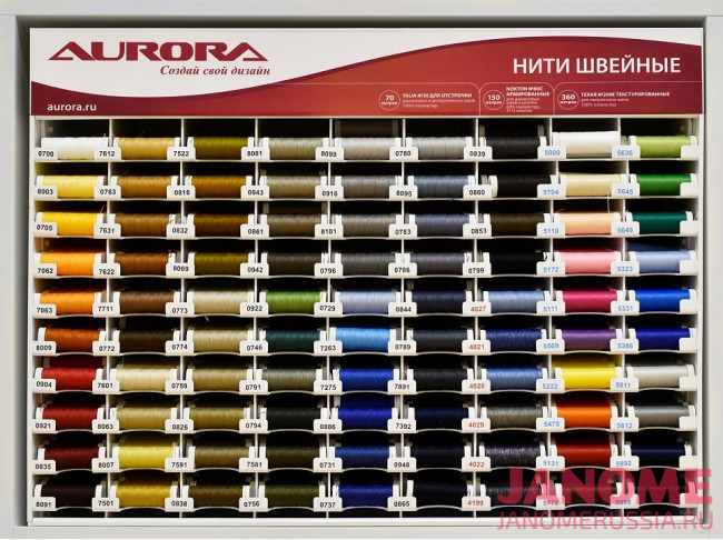 Нитки швейные двухцветные для джинсы  Aurora Nokton № 80C