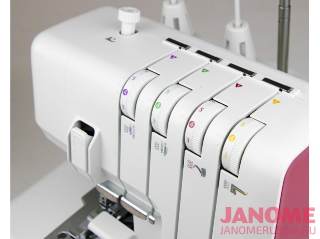 Оверлок Aurora 640D