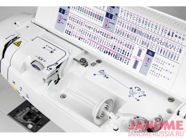 Швейная машина Juki HZL DX5