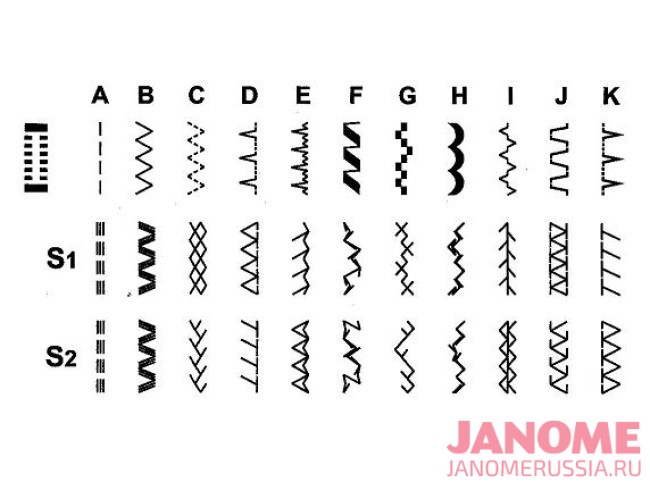 Швейная машина Singer Tradition 2282