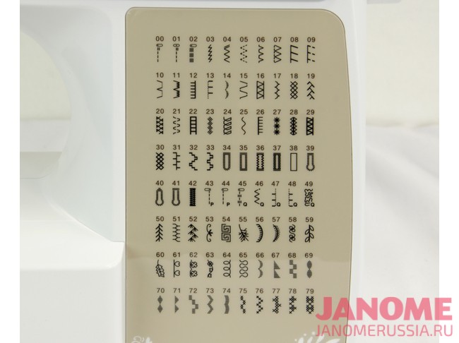 Швейная машина Brother Style 80e