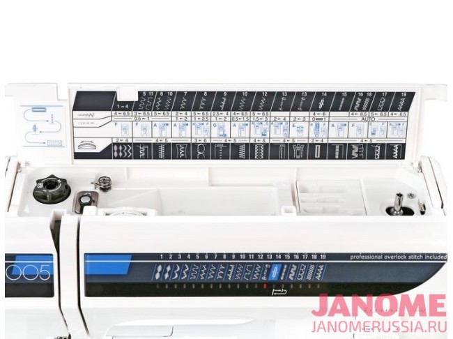 Электромеханическая швейная машина Elna 3005