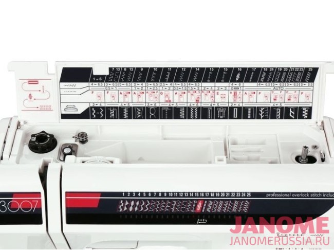 Электромеханическая швейная машина Elna 3007