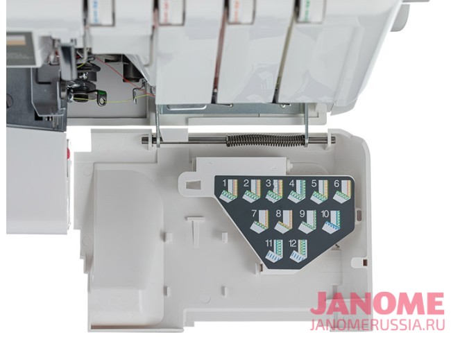 Оверлок Elna eXtend 664 PRO