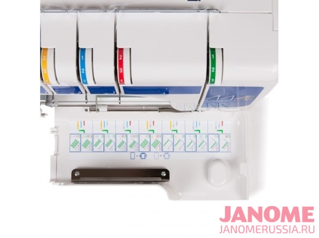 Распошивальная машина Elna 444