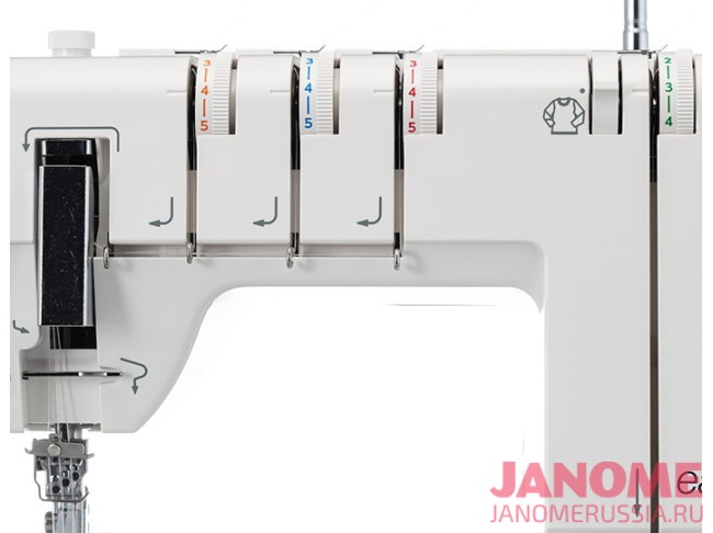 Распошивальная машина Elna eXtend easycover