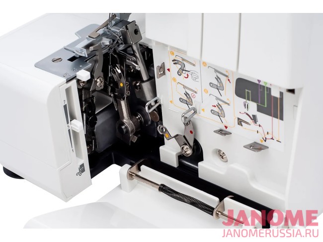 Оверлок Necchi 4455D