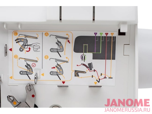 Оверлок Necchi 4455D
