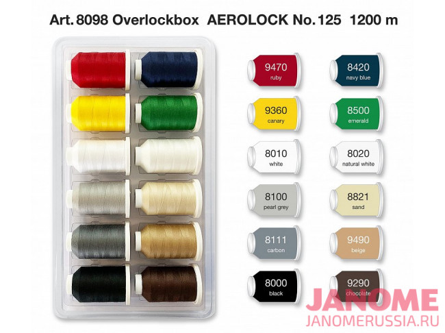 Набор ниток Madeira Aerolock №125 12х1200м Blister Box