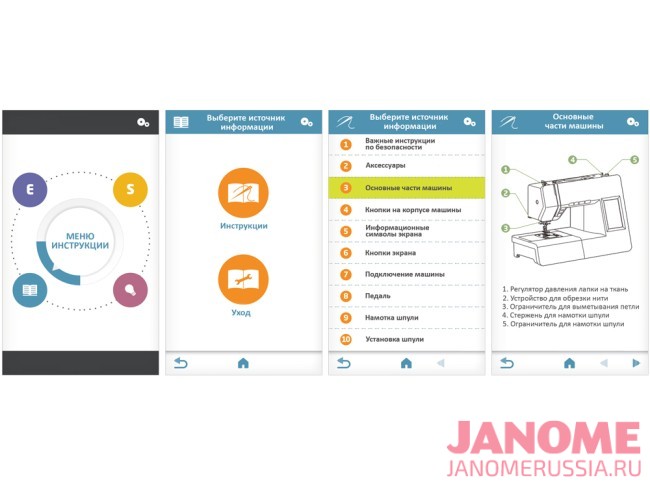 Швейная машина Aurora Style 700