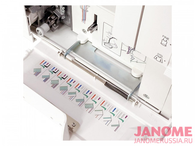 Распошивальная машина Janome CoverPro 3000 Professional