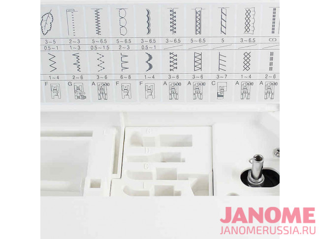 Электромеханическая швейная машина Janome Decor Excel Pro 5124