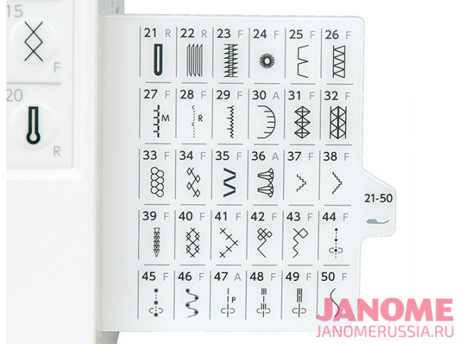 Компьютерная швейная машина Janome ArtDecor 7180
